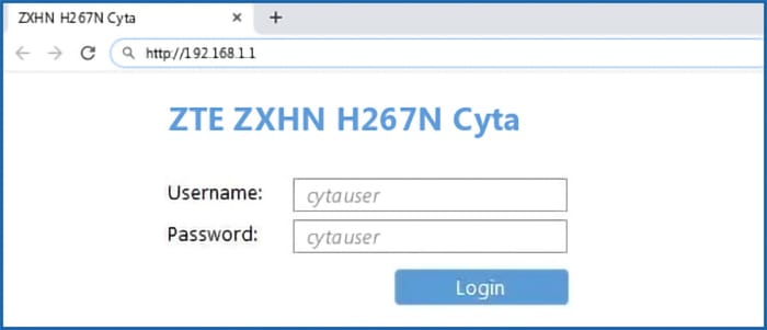 Cyta Router IP Address