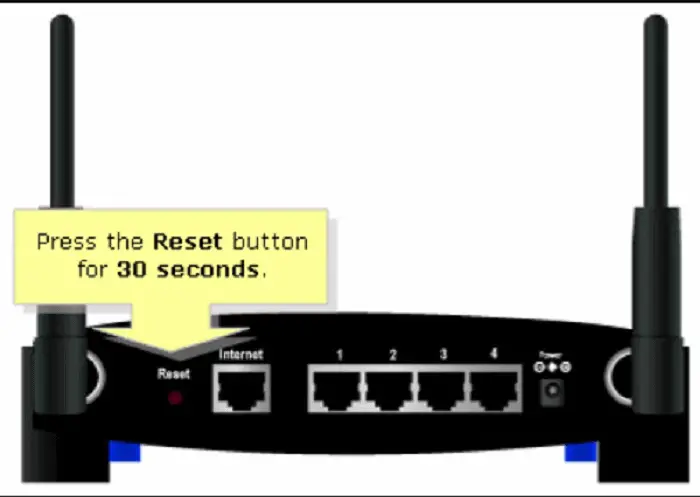keep pressing the sagemcom router restart button