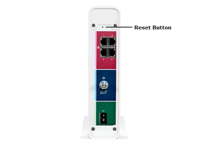 reset router for arris sbg6782-ac login