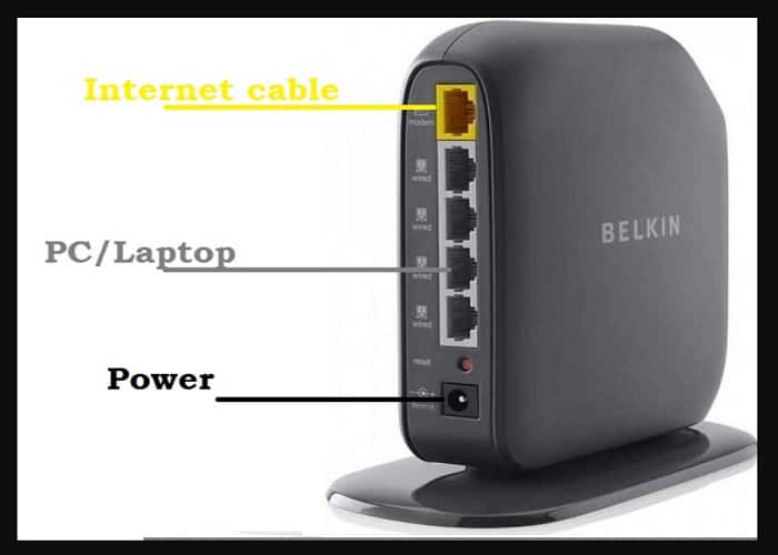 belkin router controls