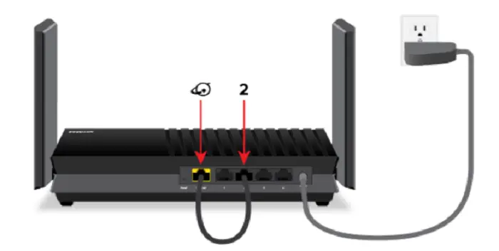 router pc connection